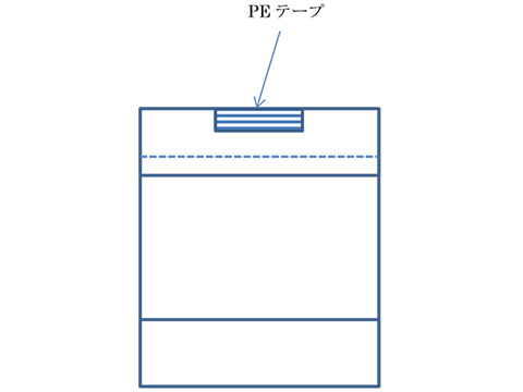 フィンバック